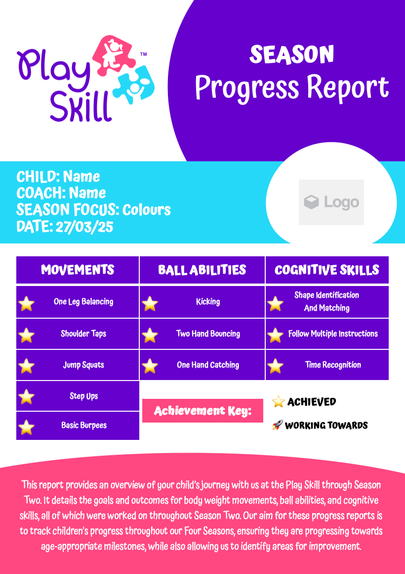 Centres – Play Skill